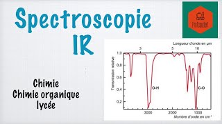 Spectroscopie Infrarouge [upl. by Graaf]