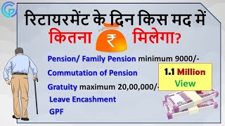 How to calculate Pension Family Pension Gratuity Commutation of pension etc in central Govt Emp [upl. by Bach]