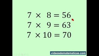 Tabla de multiplicar del 7 fácil y rápida [upl. by Adnof561]