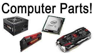 What does what in your computer Computer parts Explained [upl. by Ranee625]