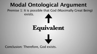 The Ontological Argument Question Begging [upl. by Erikson]