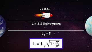 Special Relativity Part 3 Length Contraction [upl. by Arymahs]