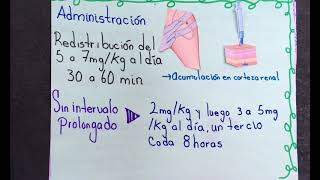 Farmacología  Gentamicina  Antibiótico [upl. by Aihsoj]