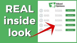 Valued Opinions Review  Is It Legit REAL Inside Look [upl. by Keon]