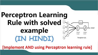 Perceptron learning algorithm with solved example in Hindi [upl. by Latsirhc]