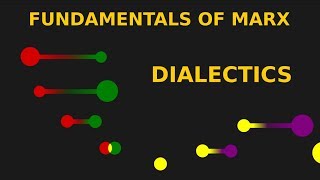 Fundamentals of Marx Dialectics [upl. by Nivan]