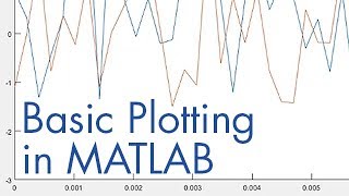 How to Use Basic Plotting Functions [upl. by Yatnoed298]