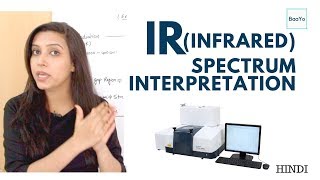 IR Infrared Spectroscopy  Spectrum Interpretation [upl. by Hun]