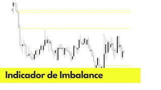 Indicador de Imbalance para Metatrader [upl. by Christiana]