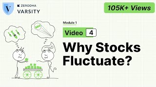 4 Why do stock prices fluctuate [upl. by Yvaht]