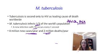 Mycobacterium tuberculosis characteristics and transmission [upl. by Selimah]