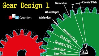 Spur Gear Design 1  How gears work [upl. by Gelb547]