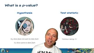 Null Hypothesis Significance Testing [upl. by Anoli]