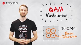 Inside Wireless QAM modulation Quadrature Amplitude Modulation [upl. by Leidag655]