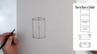 How to Draw Cylinders [upl. by Iridissa]