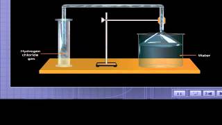 Preparation of Hydrochloric Acid [upl. by Eiser]