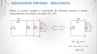 Teorema de Thevenin e Norton [upl. by Zoellick]