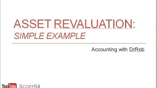 Asset Revaluation  Basics [upl. by Dnomzed707]