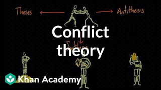 Conflict theory  Society and Culture  MCAT  Khan Academy [upl. by Tiram]