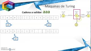 Maquina de Turing 2 [upl. by Duff]