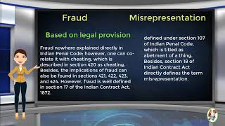 What is Difference Between Fraud amp Misrepresentation [upl. by Coussoule]