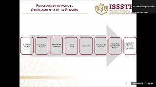 Platica ISSSTE  Pensiones por Décimo Transitorio [upl. by Jeramey]