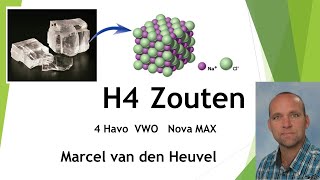 Zouten voor havo en vwo [upl. by Alburga]