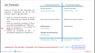 T5  OACV  Liquidación del IVA [upl. by Scherman]