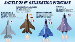 The Best 6th Generation Fighter ConceptsExplained [upl. by Sonaj]