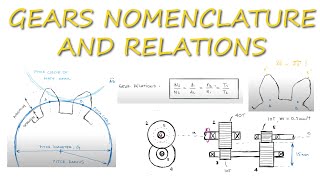 GEARS BASICS  Nomenclature and Main Relations in Just Over 10 Minutes [upl. by Sharl855]