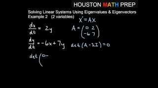 Solving Linear Systems with EigenvalueEigenvector Method  Example 2 [upl. by Mikey]