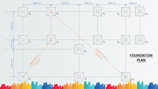 Foundation Plan  How to Draw a Foundation Plan  Step by Step  explained by Rohan Dasgupta [upl. by Annaiviv246]