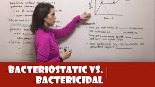 Bacteriostatic vs Bactericidal Antibiotics [upl. by Player]