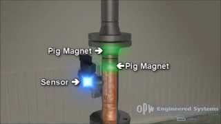 Pigging System Operation [upl. by Mackintosh]