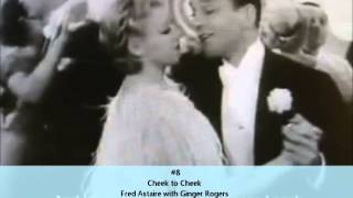 Top 20 Greatest Songs 19301939 According to Daves Music Database [upl. by Hollyanne]