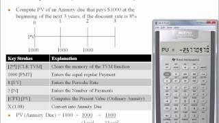 BA II Plus  Texas Instruments  Calculator Tutorial [upl. by Ias666]