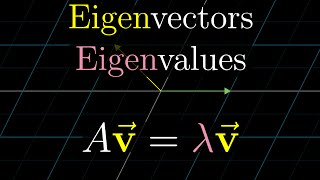 Eigenvectors and eigenvalues  Chapter 14 Essence of linear algebra [upl. by Koal943]