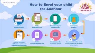 Aadhaar Card for Babies 05 years Easy StepbyStep Guide [upl. by Annahavas]