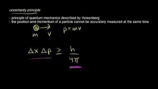 Heisenberg uncertainty principle  Chemistry  Khan Academy [upl. by Eissak889]