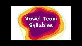 The Six Syllable Types Vowel Teams [upl. by Linzer]