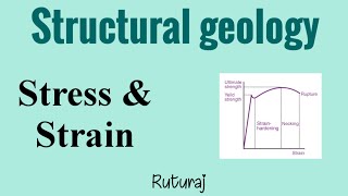 Stress and Strain Structural Geology By Ruturaj [upl. by Eupheemia656]