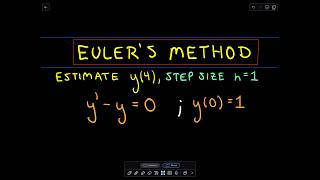 Eulers Method for Differential Equations  The Basic Idea [upl. by Sanjiv]