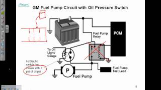 Fuel Pump Electrical Circuits Description and Operation [upl. by Vasquez380]