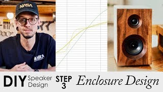 Easy DIY Speaker Enclosure Design Using Free Software In 5 Steps  How To Design Your Own Speakers [upl. by Ettezzus]