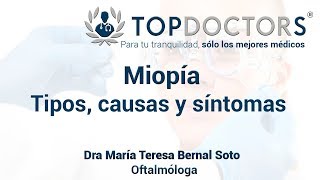 Miopía tipos causas y síntomas de miopía [upl. by Matless]