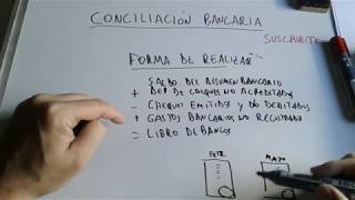 FORMA DE REALIZAR LA CONCILIACION BANCARIA EN CONTABILIDAD [upl. by Cox]