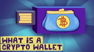 What is a Cryptocurrency Wallet 3 Types  Key Examples [upl. by Keyes447]