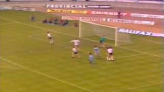 1981 FA Cup Final Replay Highlights [upl. by Anibor]