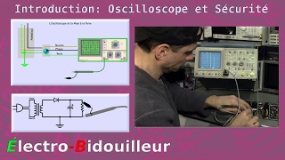 EB135 Introduction Utilisation Sécuritaire de lOscilloscope [upl. by Annez]