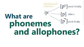 What are phonemes and allophones [upl. by Penelope]